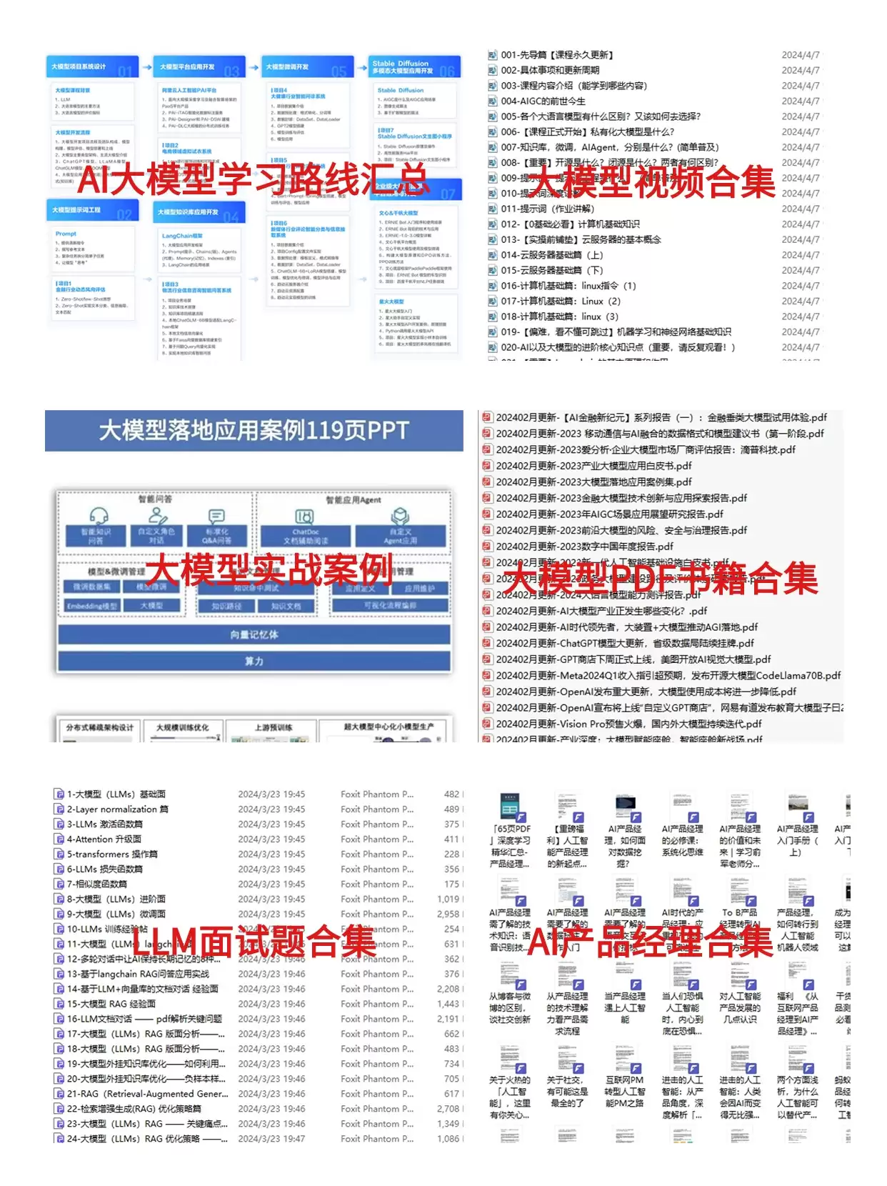 AI大模型零基础入门到精通新手教程_wishdown.com 在这里插入图片描述
