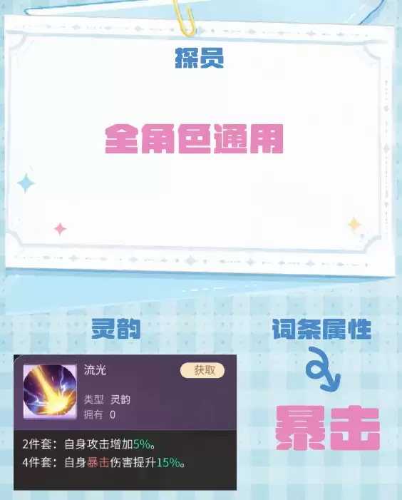 心跳陷落全角色灵韵搭配攻略_wishdown.com 心跳陷落全角色灵韵搭配攻略_wishdown.com