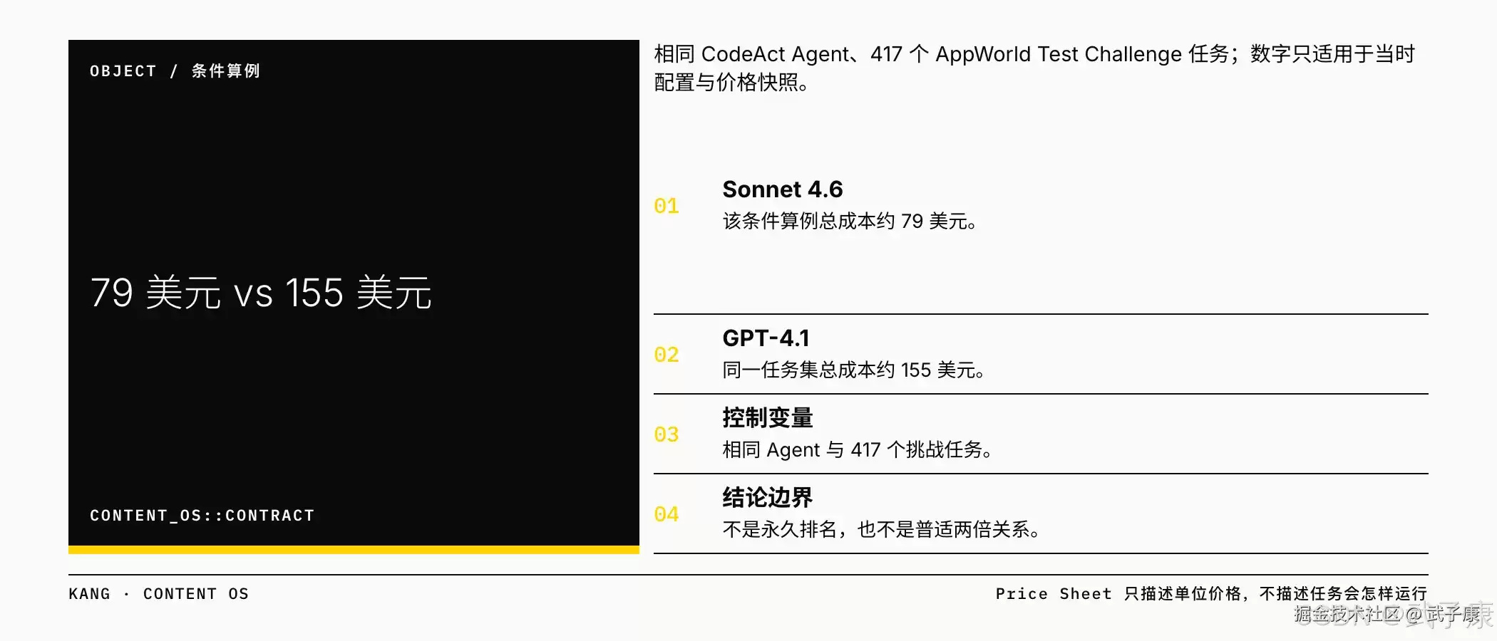 Token���۵�Agent������Ĳ�ɱ�����С�¼��˱�����������