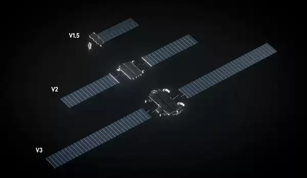 SpaceX星舰第13次试飞成功!首次部署V3版星链 超重型助推器受控溅落_wishdown.com SpaceX星舰第13次试飞成功!首次部署V3版星链 超重型助推器受控溅落_wishdown.com