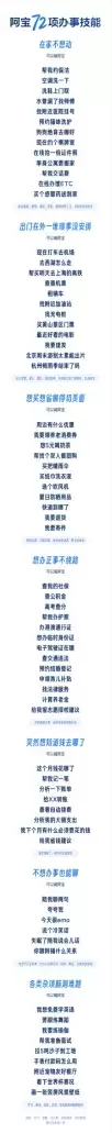 ֧����AI������������ ����72����¼���