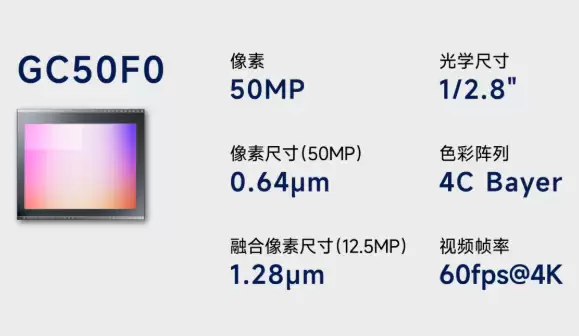 ���΢������ֻ�Ʒ�ƶ��� ��Ӧ0.64΢��5000�����ش�����