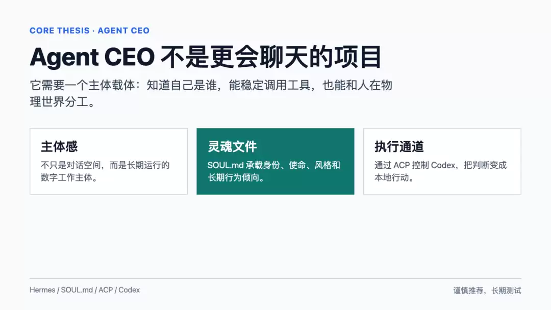 ��ν�Agent CEO����ģ���滻ΪHermes