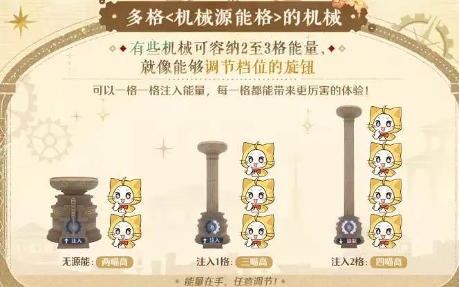 无限暖暖机械师源能技能详解_wishdown.com 无限暖暖机械师源能技能详解_wishdown.com