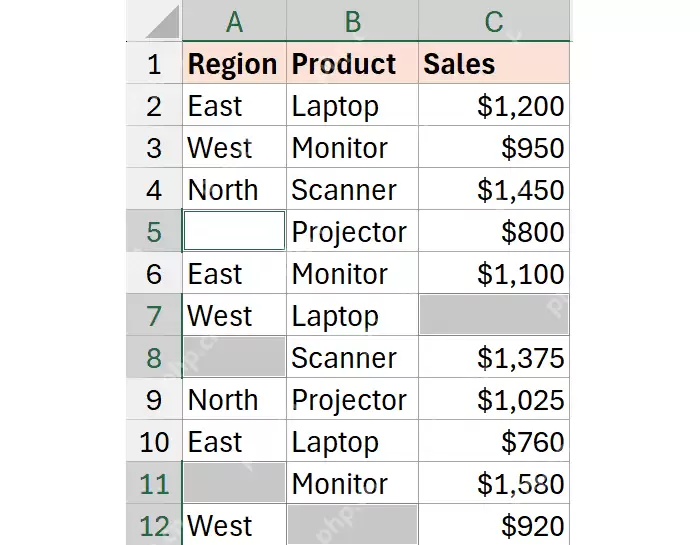 Excel����λ����λ�ü�ʹ��ͼ�Ĳ���