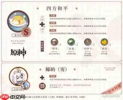 原神酣畅食谱获取方法详解 快速获取技巧_wishdown.com 原神酣畅食谱获取方法详解 快速获取技巧_wishdown.com