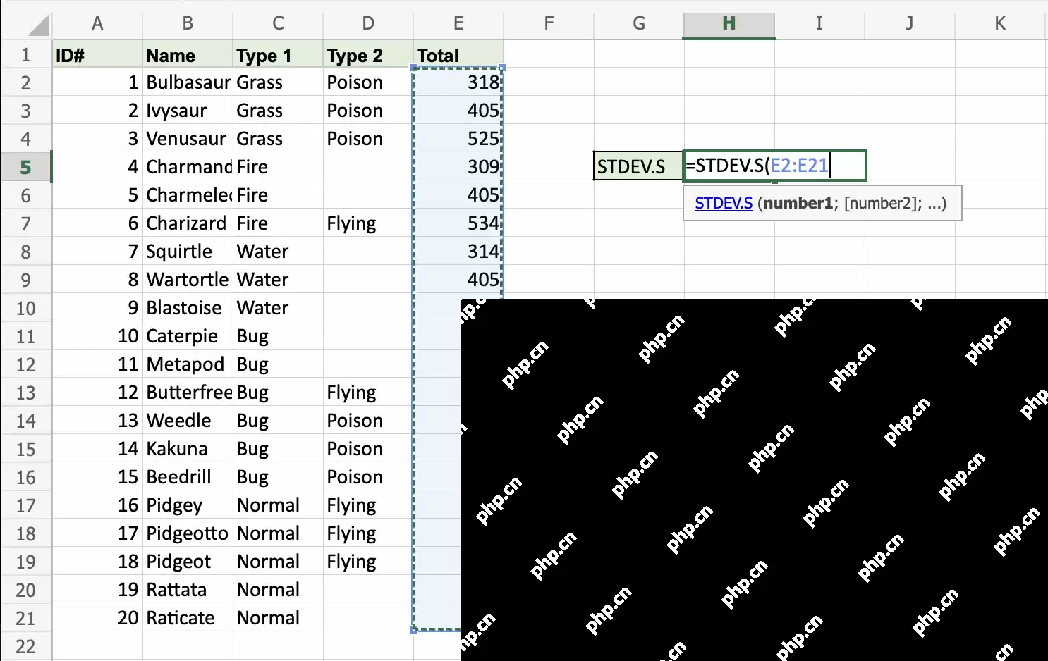 Excel��׼������弰ͼ��ʹ�ò������