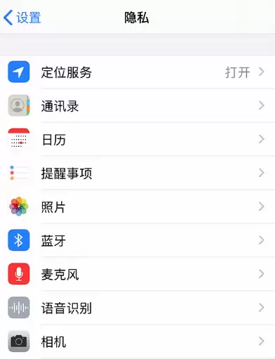 iOS 14 状态栏顶部显示的圆点是什么功能? iOS 14 状态栏顶部显示的圆点是什么功能?