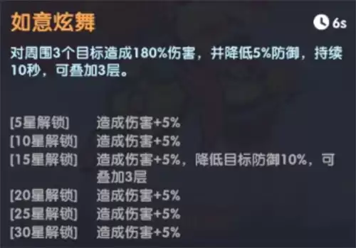 最新完整放开那妖怪孙悟空获取攻略大全_wishdown.com 最新完整放开那妖怪孙悟空获取攻略大全_wishdown.com