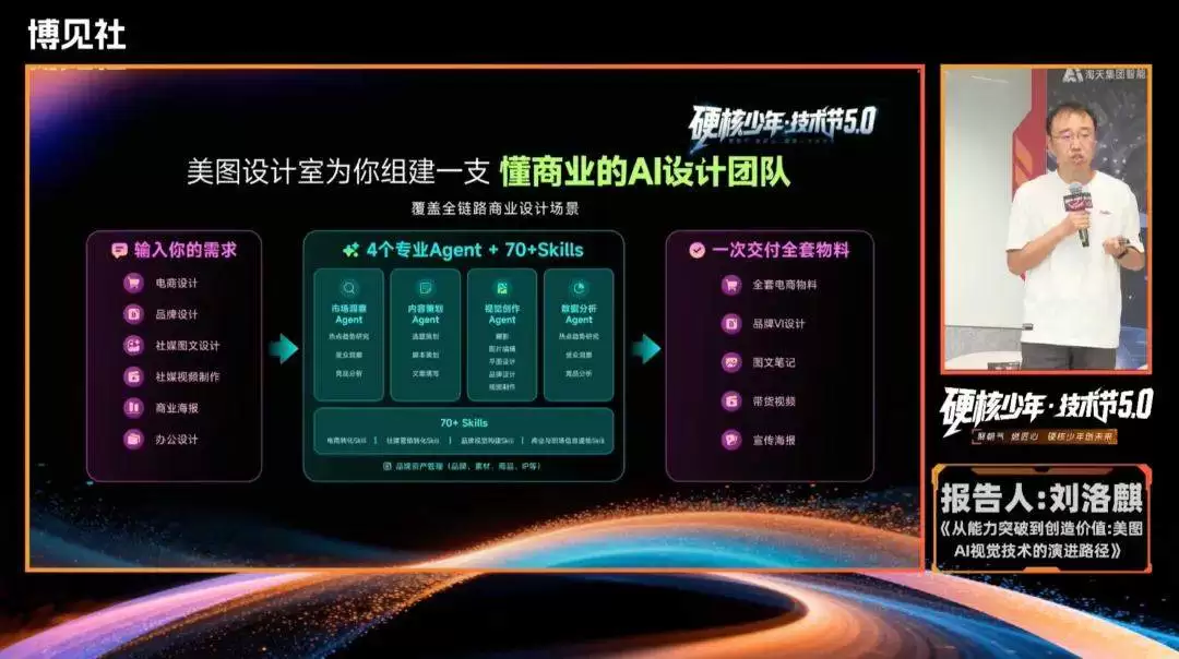 北京称Agent可造世界,杭州却说它刚发明电灯泡_wishdown.com 北京称Agent可造世界,杭州却说它刚发明电灯泡_wishdown.com