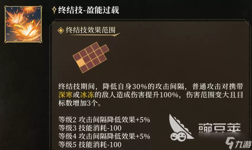 潮汐守望者幻影机械师亚琪菈详细攻略指南_wishdown.com 潮汐守望者幻影机械师亚琪菈介绍 潮汐守望者幻影机械师亚琪菈怎么样