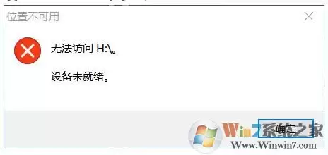 Win10�ƶ�Ӳ���豸δ�����޷����ʵĽ������