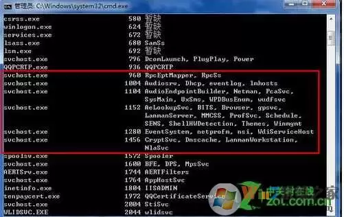 Win7系统svchost.exe进程内存占用过高问题详细解决方法_wishdown.com Win7系统svchost.exe进程内存占用过高问题详细解决方法_wishdown.com
