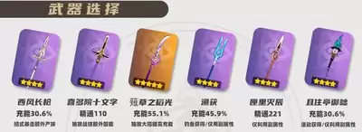ԭ��Ҷ���������淨����ָ��