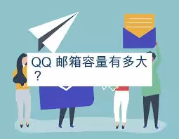 QQ������������Ƕ���