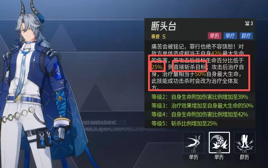 伊瑟纳伽兰培养攻略新手入门详解_wishdown.com 伊瑟纳伽兰培养攻略