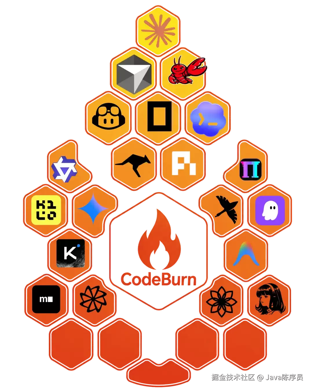 ��ԴToken������ط������ߣ�һվʽ���ؼ�ط���