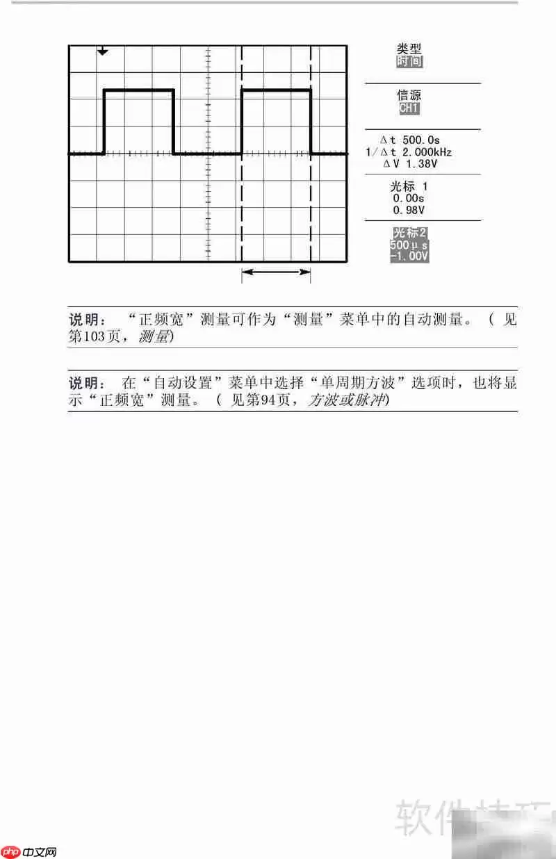 TDS1001B-SC示波器使用说明书中文版_wishdown.com TDS1001B-SC示波器使用说明书中文版_wishdown.com