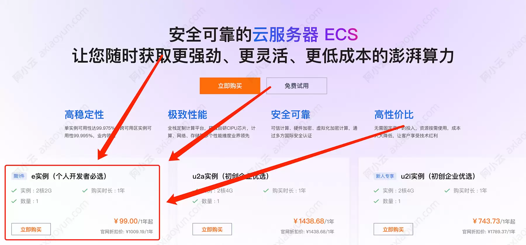 ������ECSѡ��ָ�ϣ�ʵ�����CPU���洢���������