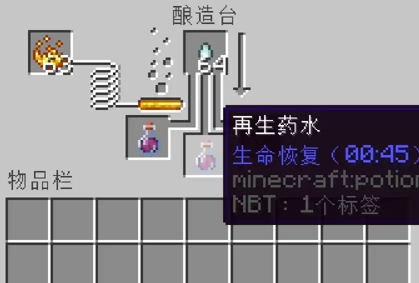 我的世界正面药水有哪些-正面药水制作配方2026 我的世界正面药水有哪些-正面药水制作配方2026