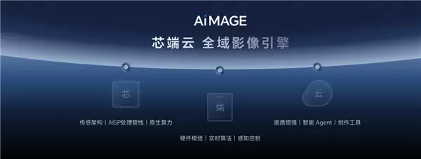 好莱坞色彩科学首次落地手机:荣耀Robot Phone让移动影像有了电影感_wishdown.com 好莱坞色彩科学首次落地手机:荣耀Robot Phone让移动影像有了电影感_wishdown.com