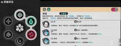 �컷����������Ƽ�����