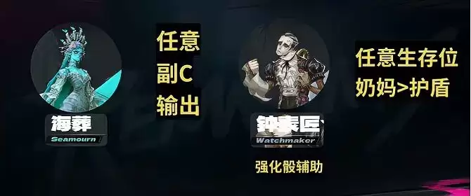 遗忘之海新手入门核心攻略指南_wishdown.com 遗忘之海新手入门核心攻略指南_wishdown.com