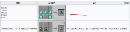 我的世界钻石头盔如何合成详细教程大全_wishdown.com 我的世界如何合成钻石头盔