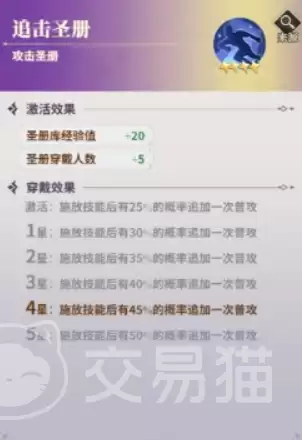 决斗学院角色养成全攻略:培养方法与进阶技巧_wishdown.com 决斗学院角色养成全攻略:培养方法与进阶技巧_wishdown.com
