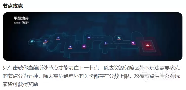战双帕弥什众志行征活动玩法奖励参与指南_wishdown.com 战双帕弥什众志行征X活动详解:玩法、奖励与参与方式
