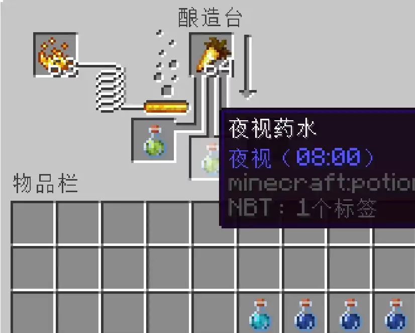 我的世界正面药水有哪些-正面药水制作配方2026 我的世界正面药水有哪些-正面药水制作配方2026