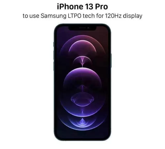 ����iPhone������Ϣȫ�����
