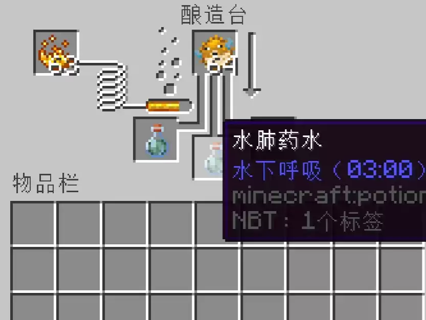 我的世界正面药水有哪些-正面药水制作配方2026 我的世界正面药水有哪些-正面药水制作配方2026