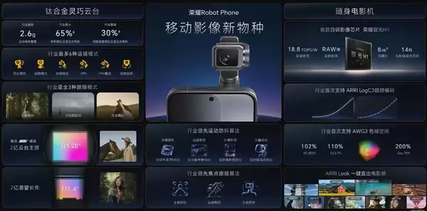 荣耀Robot Phone首发自研影像芯片驭光H1_wishdown.com 荣耀Robot Phone首发自研影像芯片:荣耀驭光H1