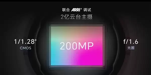 荣耀Robot Phone首发自研影像芯片驭光H1_wishdown.com 荣耀Robot Phone首发自研影像芯片:荣耀驭光H1