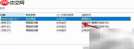 Windows系统C盘空间清理与优化全面高效实用技巧_wishdown.com Windows系统C盘空间清理与优化全面高效实用技巧_wishdown.com
