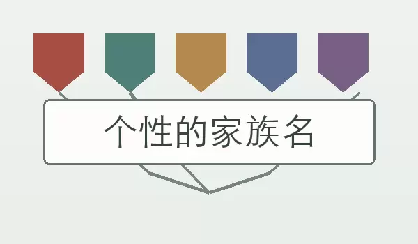 ���Ÿ�����Ϸ��������Ⱥ�������Ƽ���ȫ