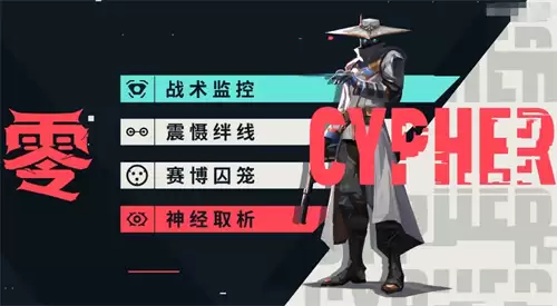 无畏契约源能行动英雄自选推荐与选择攻略_wishdown.com 无畏契约源能行动英雄自选推荐与选择攻略_wishdown.com