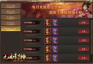 一起来开大商场日进斗金赚钱攻略_wishdown.com 一起来开大商场日进斗金赚钱攻略_wishdown.com