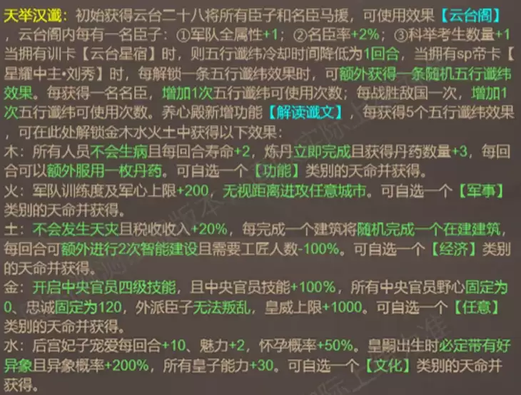 皇帝成长计划2刘秀角色详解与攻略_wishdown.com 皇帝成长计划2刘秀角色详解与攻略_wishdown.com