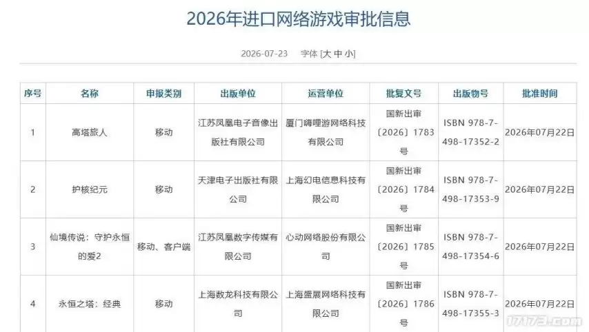 永恒之塔手游与仙境传说2获进口游戏版号_wishdown.com 永恒之塔手游与仙境传说2获进口游戏版号_wishdown.com