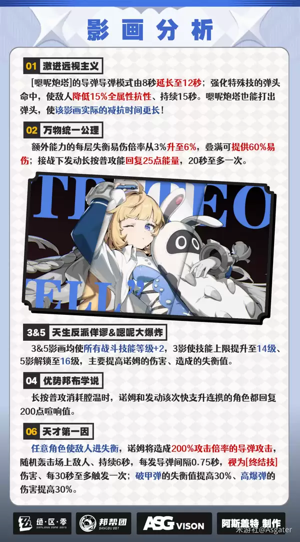 绝区零诺姆养成配队机制全攻略_wishdown.com 绝区零诺姆养成配队机制全攻略_wishdown.com