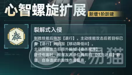 少女前线2追放哈卜茜莱妮跃键技能机制与实战应用_wishdown.com 少女前线2追放哈卜茜莱妮跃键技能机制与实战应用_wishdown.com