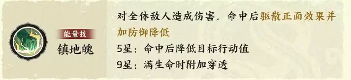 指间山海不周山主嘉荣角色详解_wishdown.com 指间山海不周山主嘉荣角色详解_wishdown.com