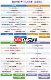 ������տ������Ļ������ǻذٷְ�ͨ�ع���