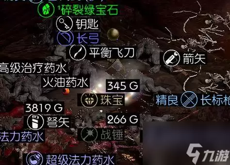 DOTA2�����������������ϳɲ��ϻ�ȡ����