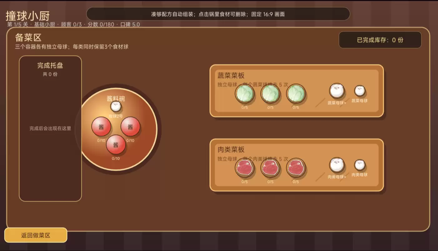 ̨������淨���Լ�����̶ȷ���