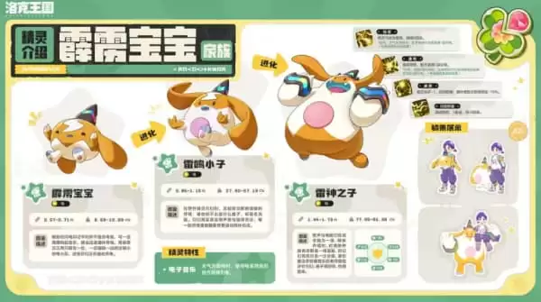 洛克王国世界S3赛季新区域精灵全图鉴_wishdown.com 洛克王国世界S3赛季新区域精灵全图鉴_wishdown.com