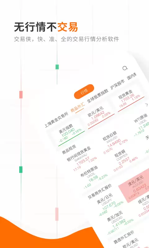 性价比高的卖号app排行榜前十名汇总_wishdown.com 性价比高的卖号app排行榜前十名汇总_wishdown.com
