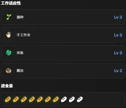 幻兽帕鲁莉芳捕捉位置详解与技能攻略_wishdown.com 幻兽帕鲁莉芳捕捉位置详解与技能攻略_wishdown.com